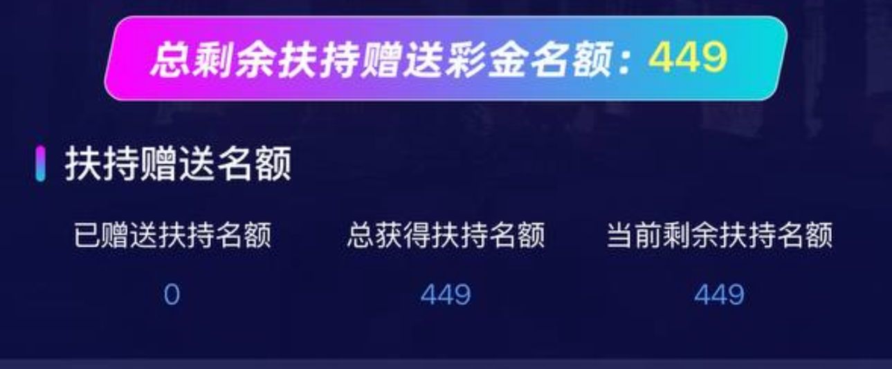 大帅导航